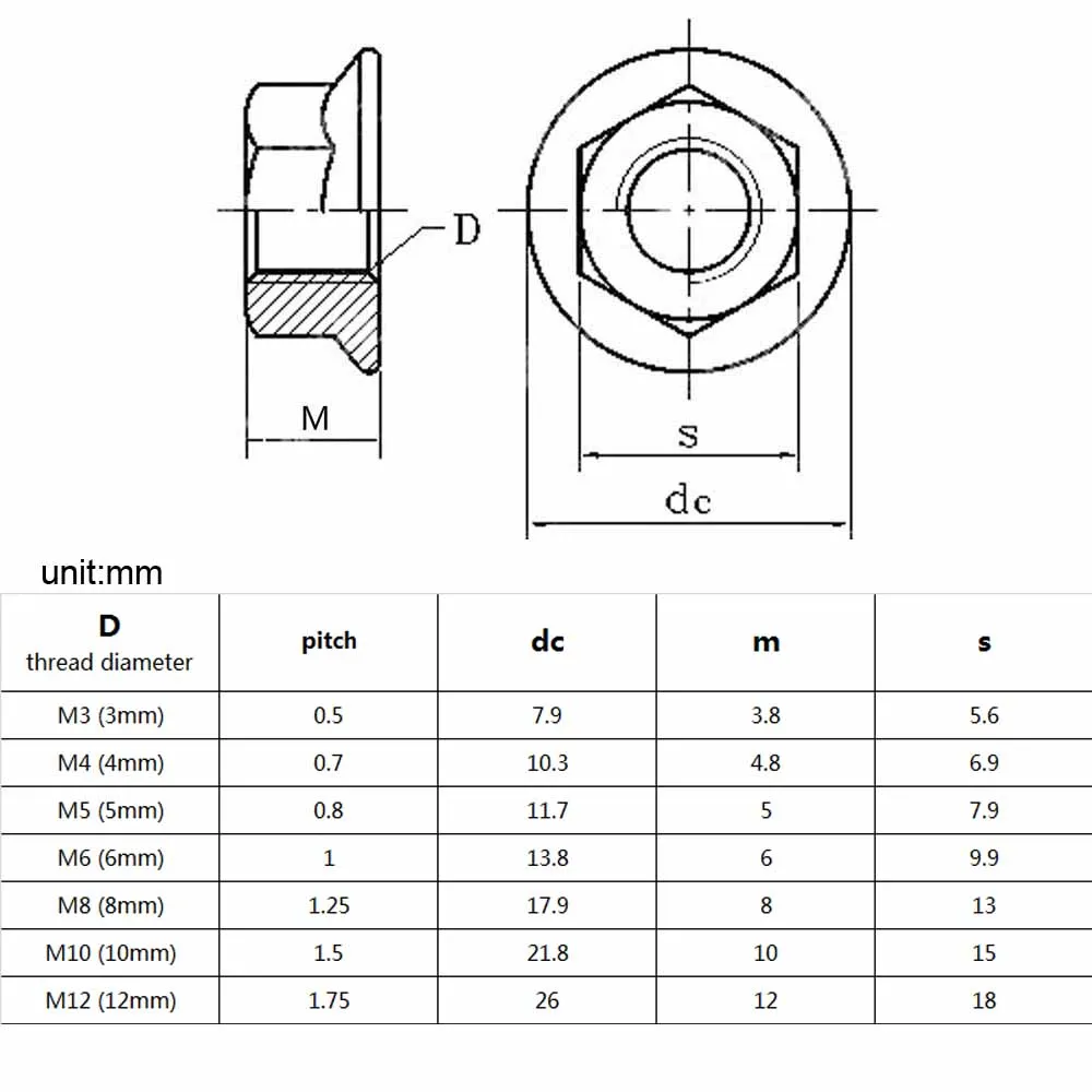 10/25pcs Flange Nut Lock Nut M3 M4 M5 M6 M8 High Quality Stainless Steel Hexagon Hex Head Serrated Spinlock DIN6923