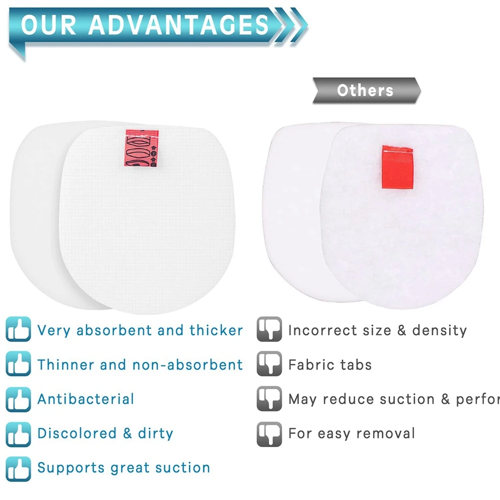 ABKR-قطع غيار فلتر HEPA متوافق مع Shark IZ300 IZ300UK IZ320 IZ320UK ملحقات المكنسة الكهربائية