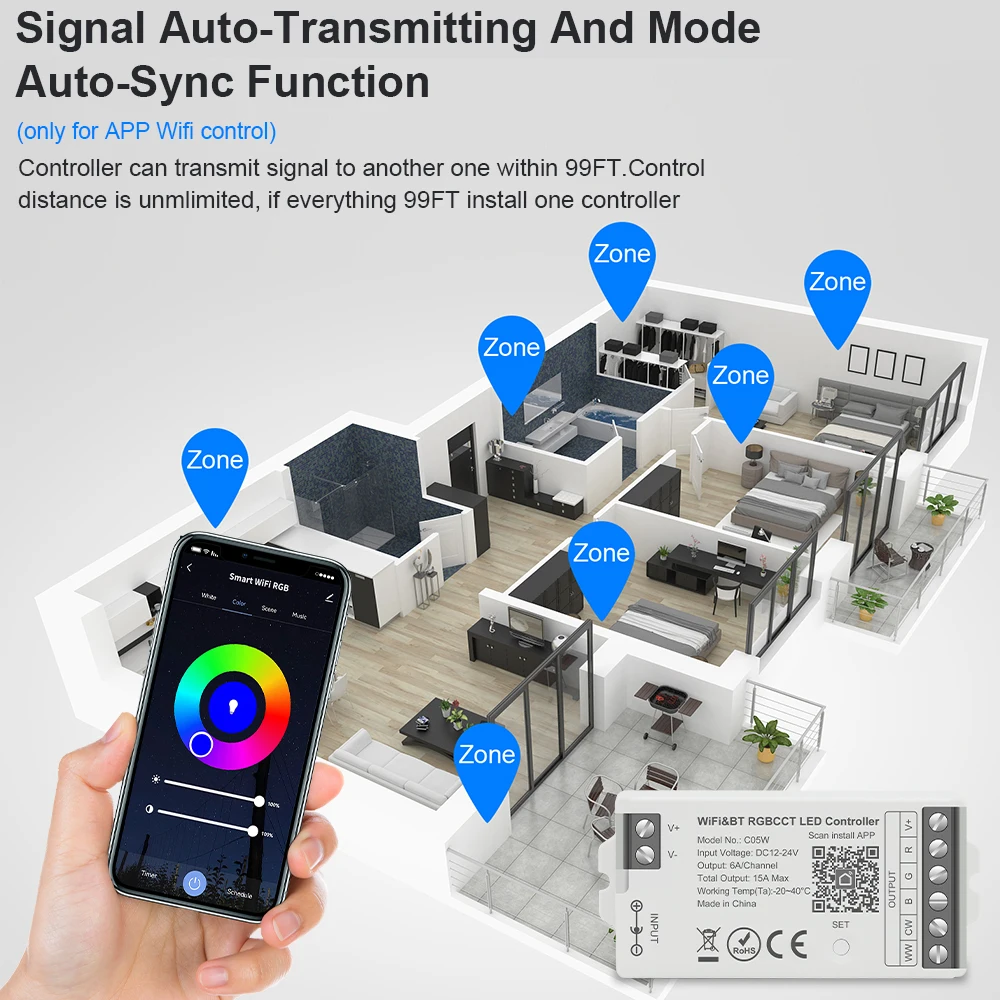 Inteligentny ściemniacz LED Tuya WiFi LED Controller Alexa Google Home Bluetooth Voice 2.4G CCT RGB RGBW Ściemniacz LED Light Controller 12-24V