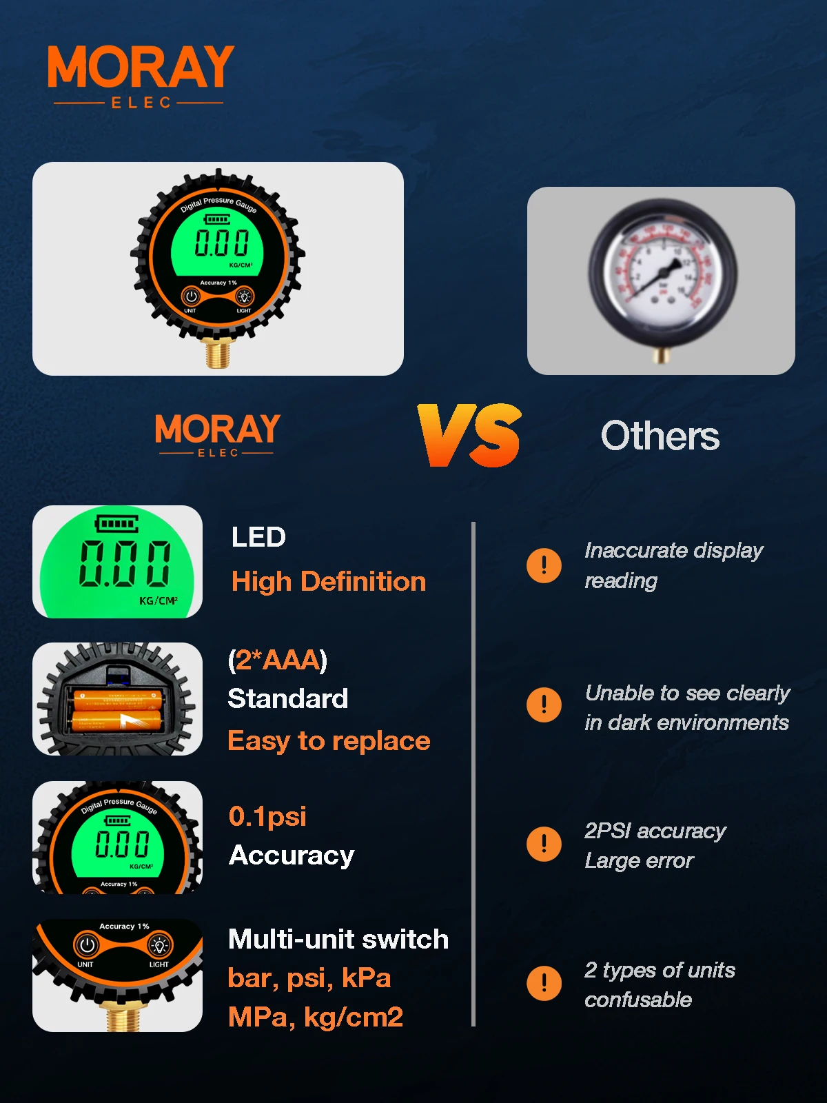 Moray ME267P 200psi mit Gummigehäuse LCD-Drucktransmitter Digitales Reifendruckmessgerät Digitales Manometer – Detail 6