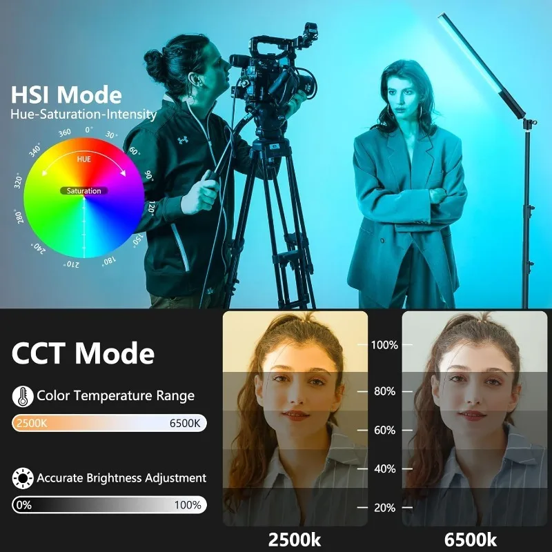 RGB LED Light Wand with Remote Control, Handheld 360°RGB Video Light Wand Stick for Photography, 2500mAh Built-in Rechargable Cu