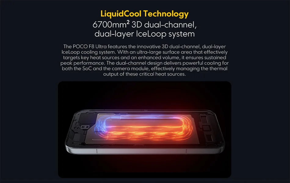 POCO F8 Ultra Global Version Snapdragon 8 Elite Gen 5 NFC 50MP camera 6.9" 120Hz display 6500mAh battery Smartphone