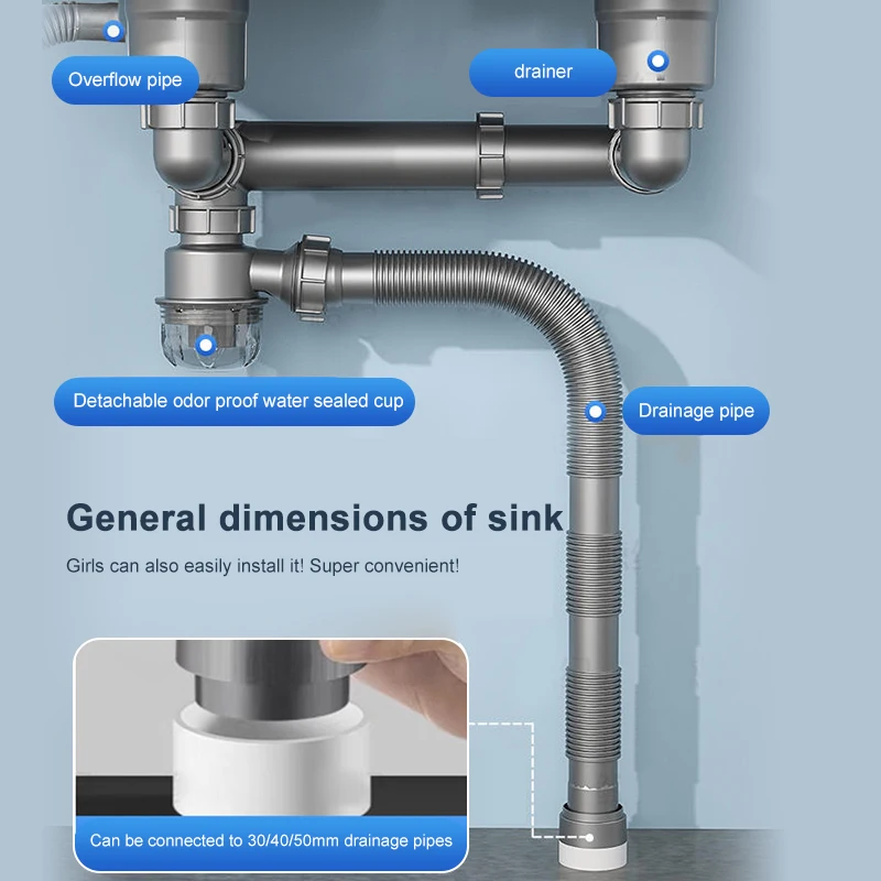 Imagem -02 - Universal Sink Downpipe Acessórios Sink Drain Pipe Double Dishwasher Grupo Anti-odor Apto para Lavatório de Cozinha Banheiro Único