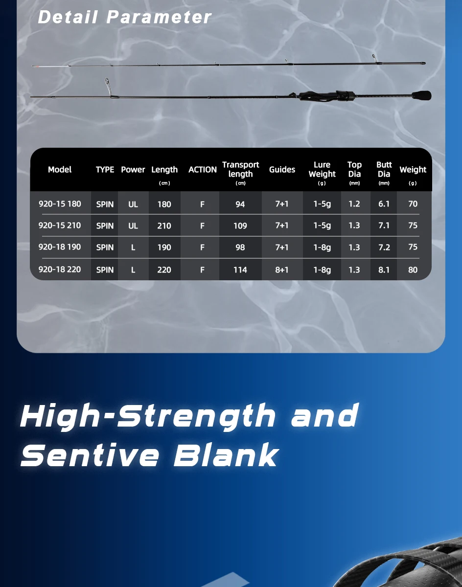 MIFINE MICROBITE AJING Tubular Tip UL/L Leichte Spinnrute 1-5g/1-8g Schnelle LRF Salzwasser Süßwasser Forellen Barsch Bass Angelrute – Detail 3