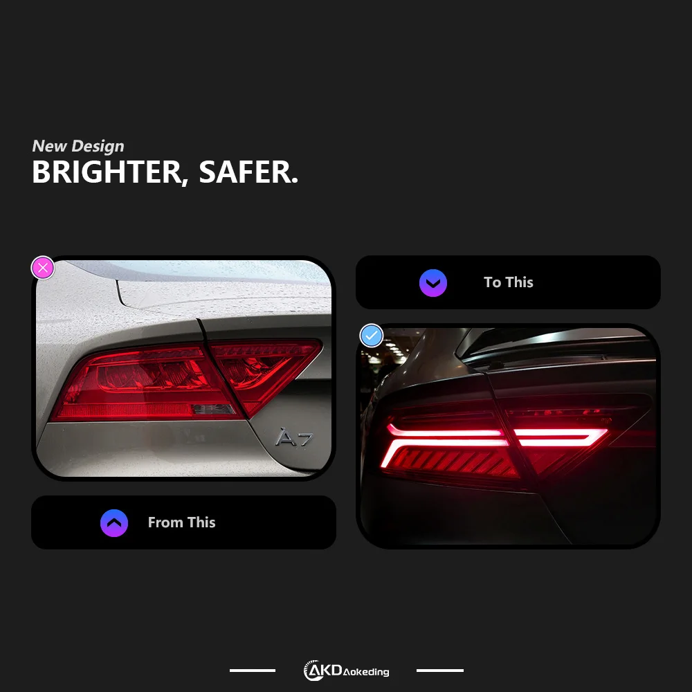 

AKD 2 PCS For Audi A7 2011-2018 RS7 LED Auto Rearlight Assembly Upgrade R-Line Style Design Tool Accessories