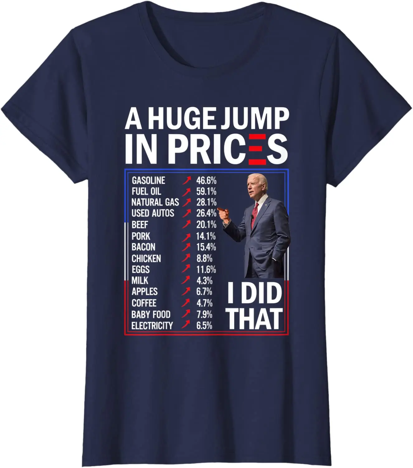Funny A Huge Jump In Prices I Did That Anti Joe Biden Meme Men T-Shirt Short Casual Casual 100% Cotton Shirts