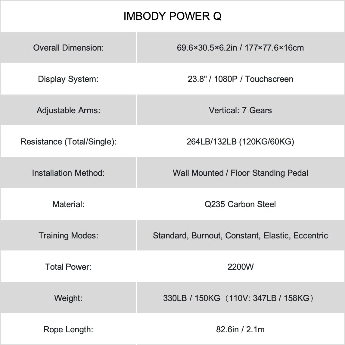 IMBODY POWER Q 23.8
