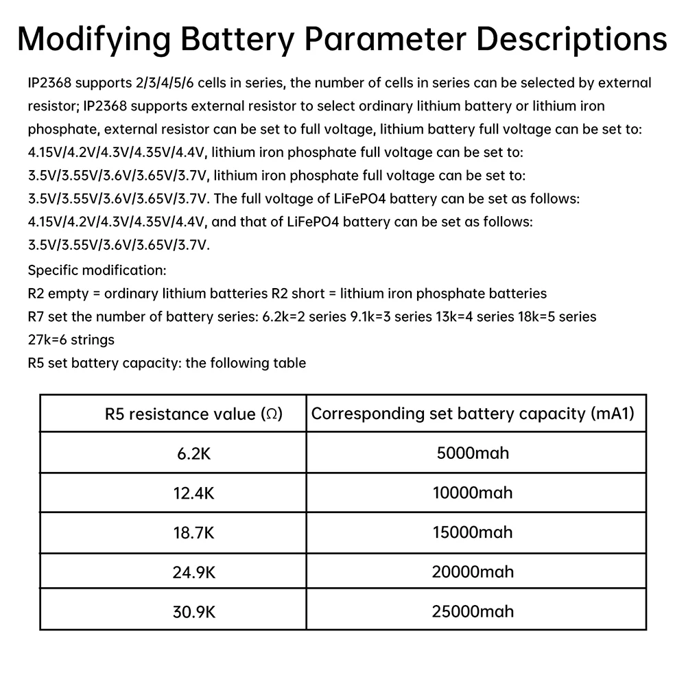 100W Schnelllademodul mit Buck-Boost-Funktion und Typ-C-Schnittstelle für 3-6S Lithiumbatterien, Hochleistungs-Beidrichtungs-Ladeplatine IP2368 – Detail 7