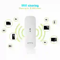 4G LTE USB Network Adapter Wireless WiFi Hotspot Router Modem Stick(With Wifi Function)