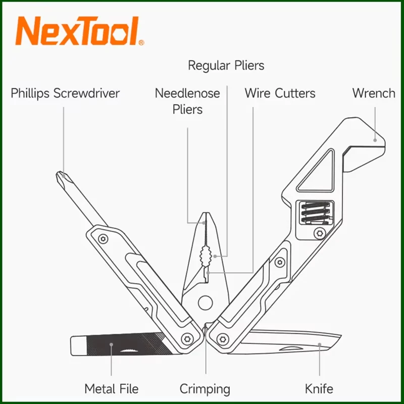 NexTool Light Wrench W2 8 In 1 Multi Tool Foloding Pliers Multi-functional Spanner Screwdriver Outdoor Camping EDC Hand Tool