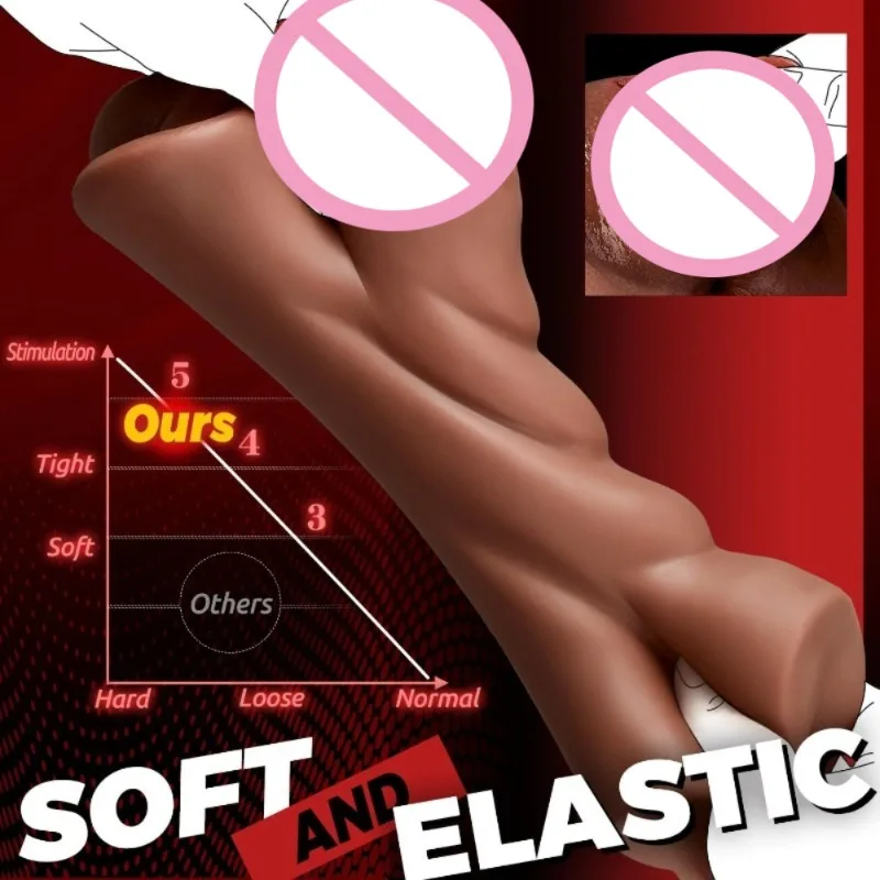 Realistic Pocket Pussy Male Masturbator,Thick Flesh and  Deep Vagina Mouth Adult Toy,Stroker Pussy Sex Toys for Man Masturbator view 3