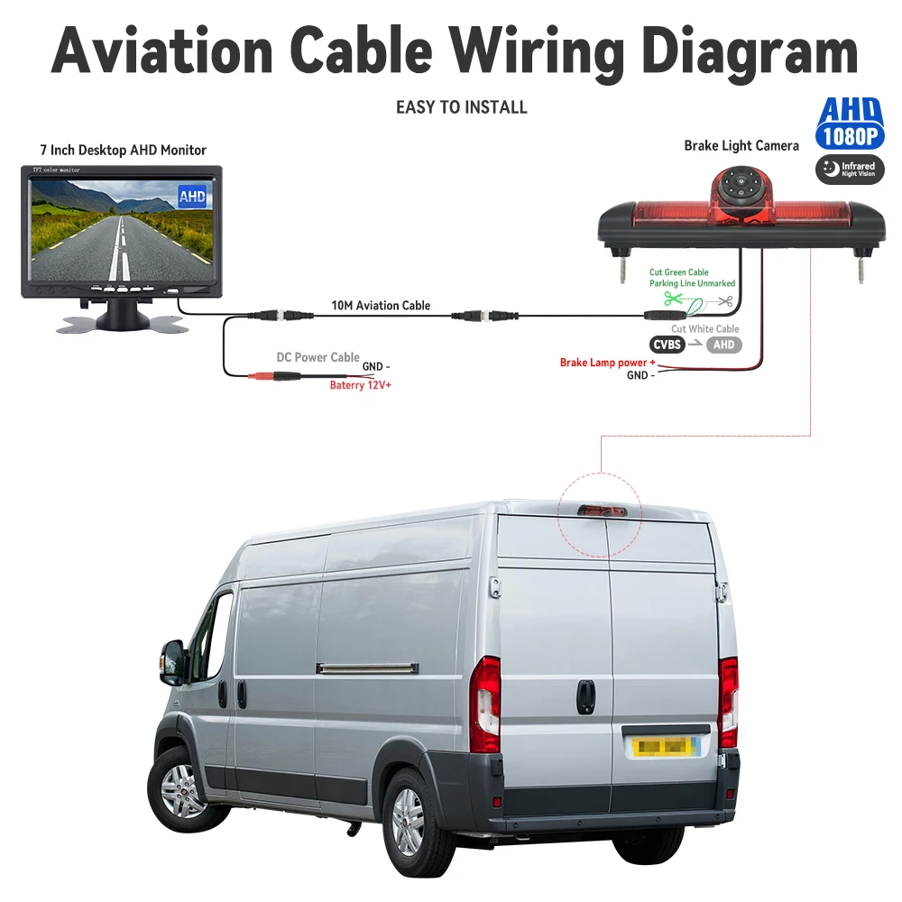 MJDOUD 170 ° Auto AHD 1080P Bremslicht FIAT Ducato Rückfahrkamera mit 7-Zoll-Monitor für CITROEN Jumper PEUGEOT Boxer 2006-2015 – Detail 9