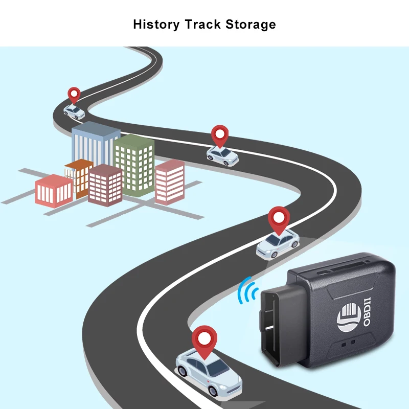 Obd2 GPS المقتفي سيارة المقتفي في الوقت الحقيقي GSM جهاز تعقب TK206 سياج جغرافي فائق السرعة الاهتزاز نقل إنذار ويب APP تتبع