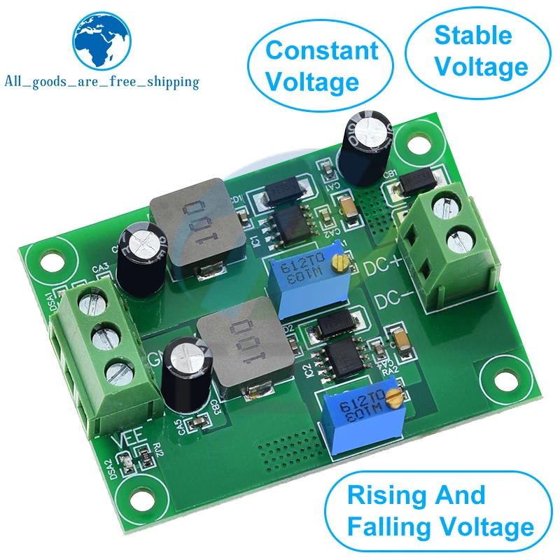 Positive Negative V…