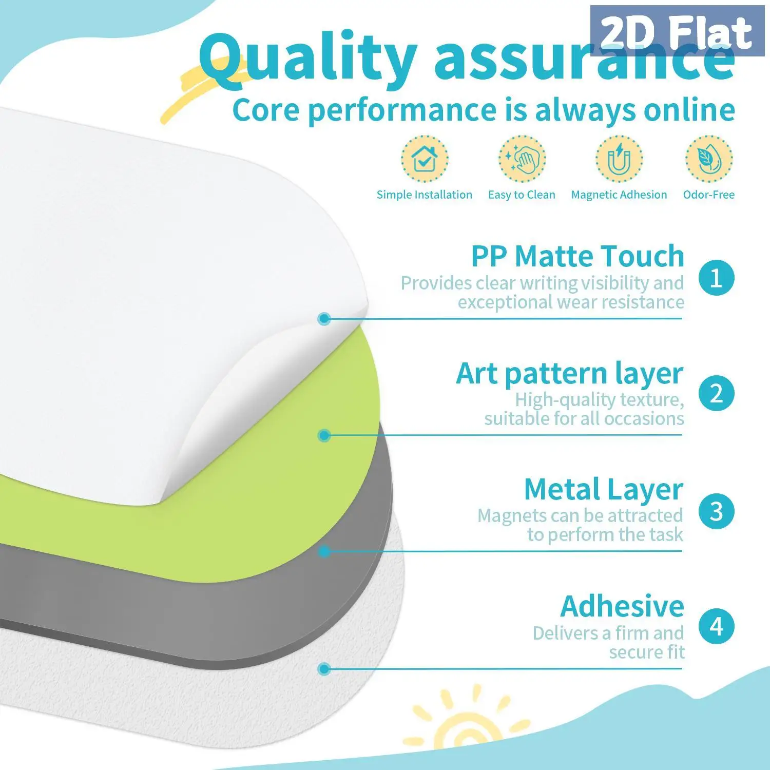 1 قطعة ملصق حائط على شكل سبورة بيضاء مقوسة قابلة للفصل باللون الأخضر الفاتح، ديكور غرفة المعيشة وغرفة النوم