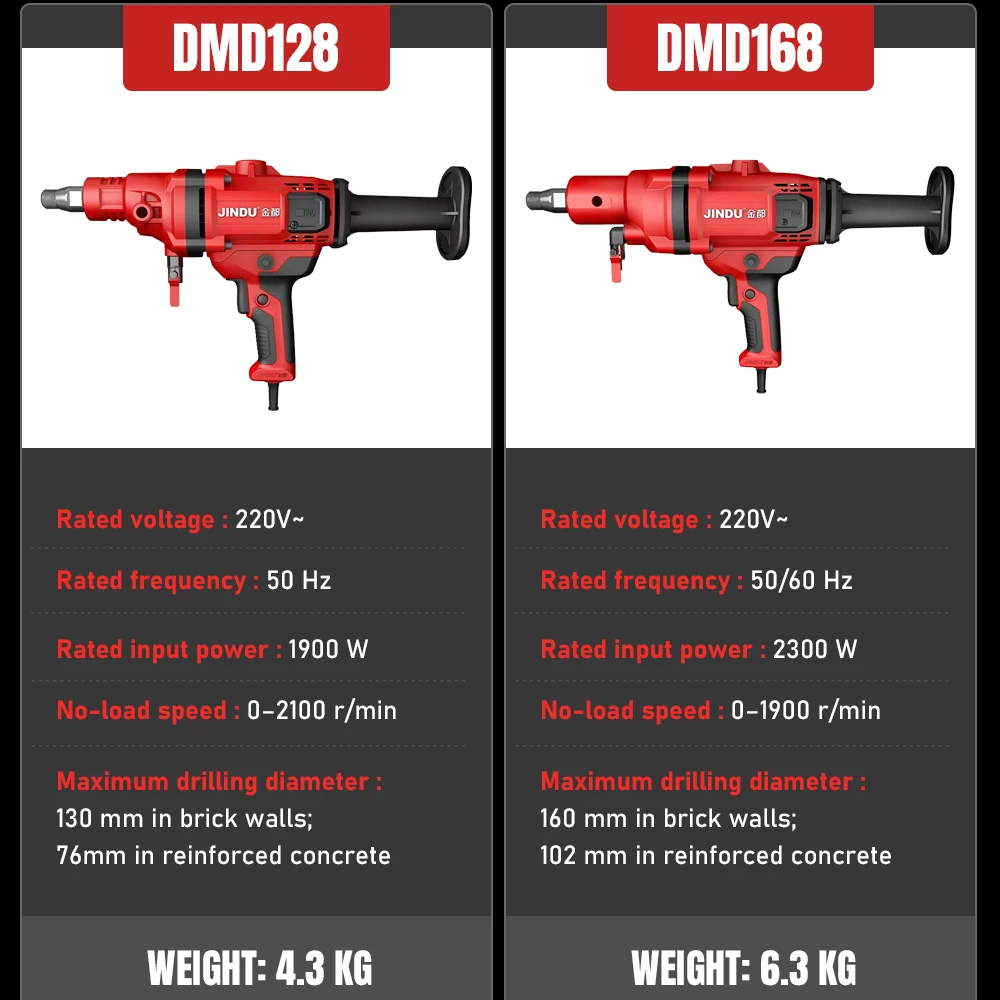 TUNGFULL Diamond Core Drill 1900W/2300W Heavy Duty All Copper Motor Wet Concrete Drill for Efficient Wall Hole Drilling