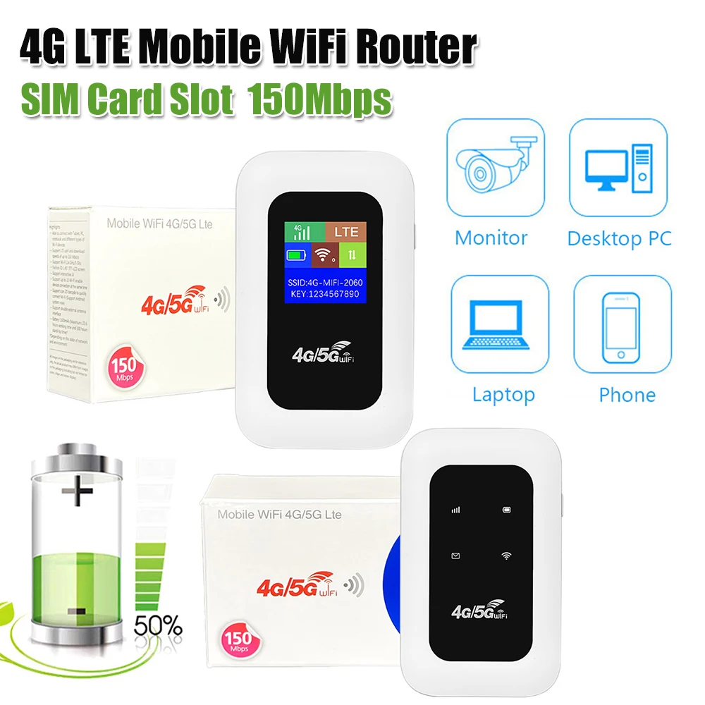 Mobiler 4G LTE-WLAN-Router mit SIM-Kartensteckplatz, 150 Mbit/s, Taschen-WLAN-Hotspot, 2100 mAh, kabelloses WLAN-Modem für Zuhause, Büro, Wohnmobil, Camping
