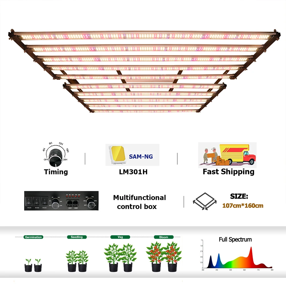 

2023 Latest Phytolamp Quantum 240W 320W 480W 600W Sam-sung LM301H EVO V5 LED Grow light Bar Turn on/off Grow Tent Complete Kit