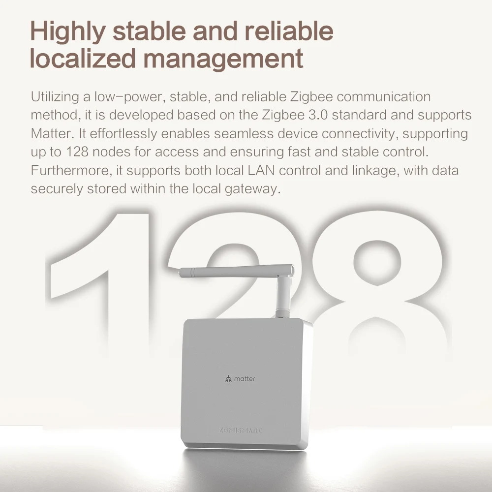 Zemismart Matter Zigbee Gateway con antenna Smart Home Hub Bridge Supporto App Tuya Homekit App Google Home App Smartthings