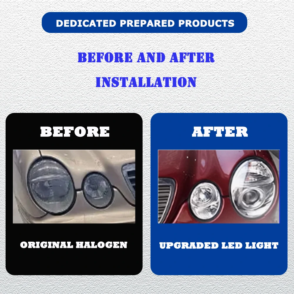 LED HeadLights For Mercedes W210 98-01 EMARK Style Full Led DRL Car Head Lamp Assembly Signal Accessories Modified Lamp
