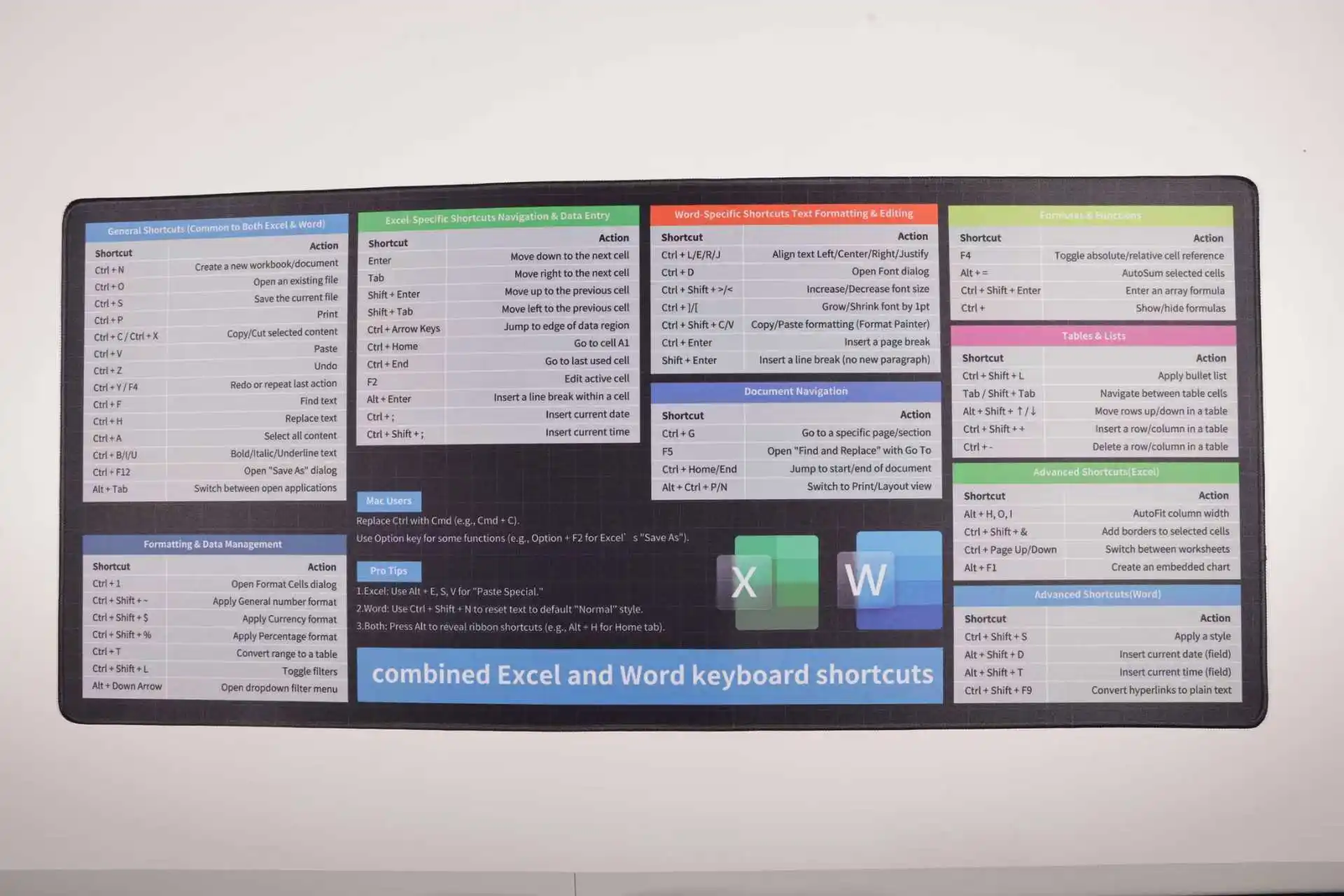 

Mouse pad, extra-large computer office keyboard pad, student desk pad, wrist guard, writing pad, office wonder, computer pad