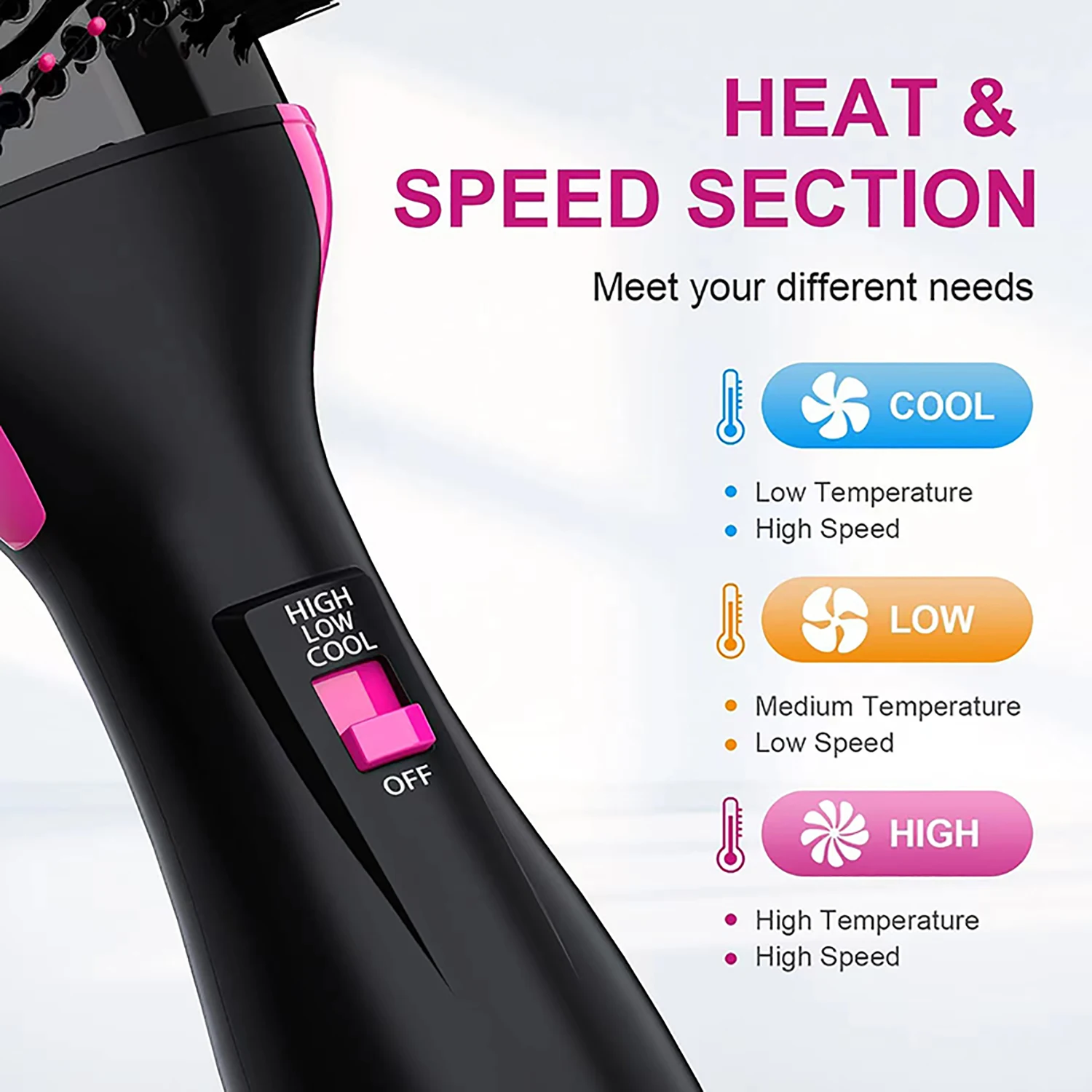 Thumbnail 4 - #80 Best Heated Styling Brushes to Buy In 2026
