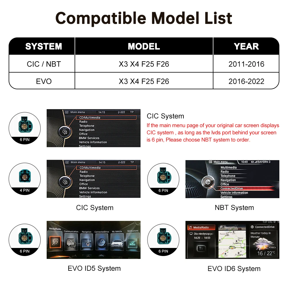 شاشة لمس لينكس 12.3 بوصة لسيارات BMW X3 X4 F25 F26 2011-2022 CIC NBT EVO شاشة الوسائط المتعددة مع CarPlay Android Auto اللاسلكية #2