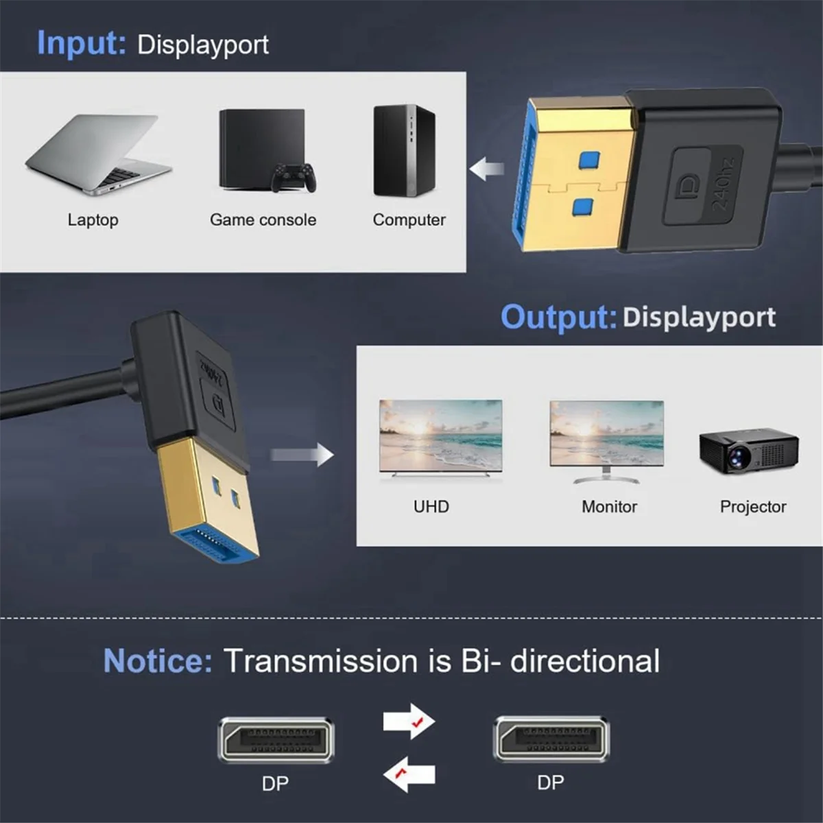 Cable DP1.4 8K Cable de 60cm Cable ultrafino en ángulo de 1,4 DP a DP 8K 60hz UHD 4K 144hz 90 grados para monitores