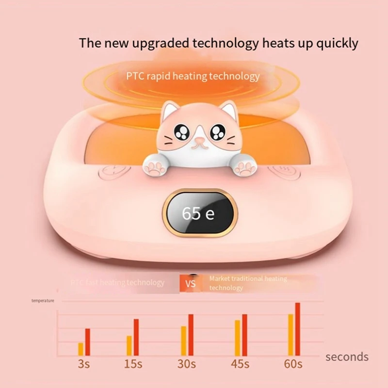 Cute Cats Smart Coffee Mug Beverage Warmer For Milk Tea Water Fit Desk Home Office,Candle Warmer Plate With 4 Temp