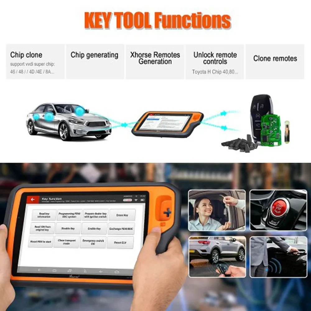 Xhorse VVDI Key Tool Plus Pad Full Configuration Advance with Practical Instruction 1&2 Books ECU Programming XP005 VVDI MAX PRO