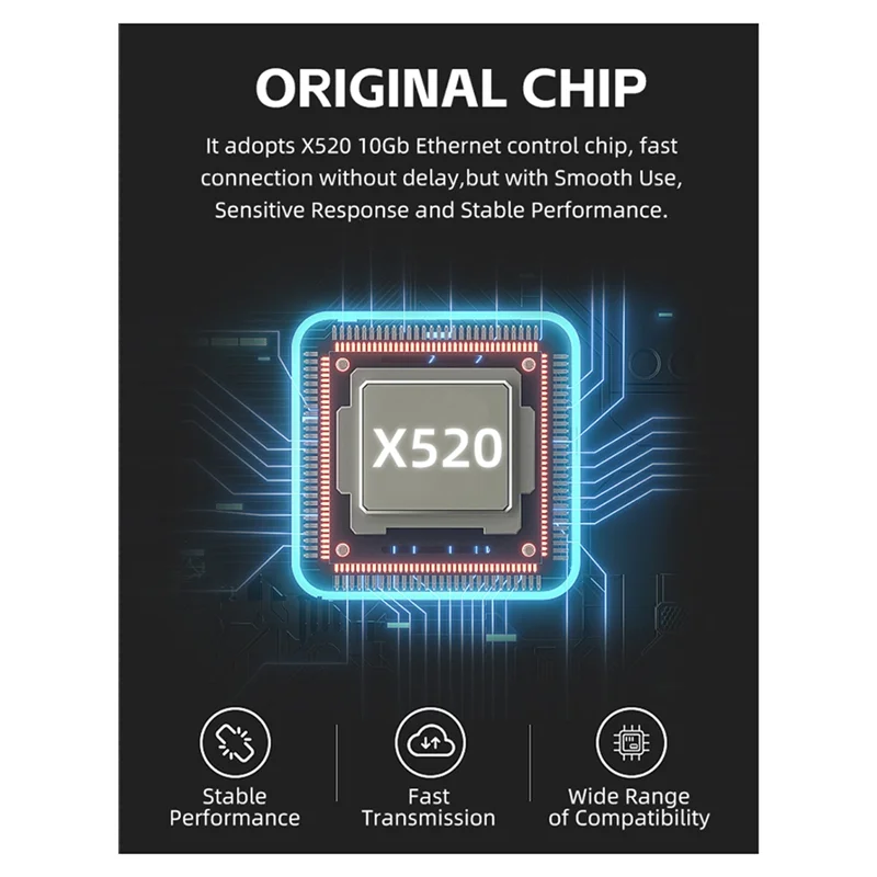 

Сетевая карта 10G SFP+ для хост-контроллера PCI-E X8/совместимая с X16 Pcie V2.0 (5,0 GT/S)-Y41A