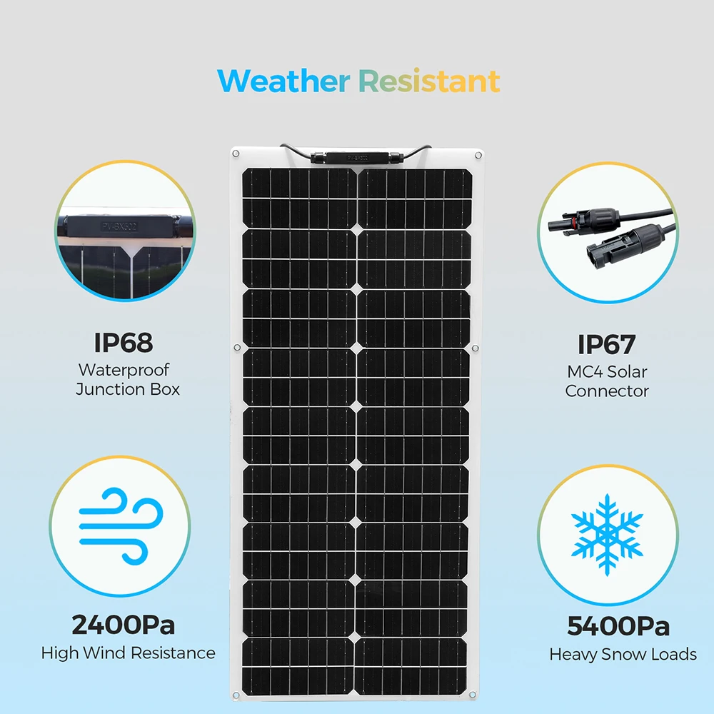 Solar Panel Complete Kit, 50W 100W 12V/24V Monocrystalline PV Battery Charger for Car Boat House Balcony RV Camper Off Grid