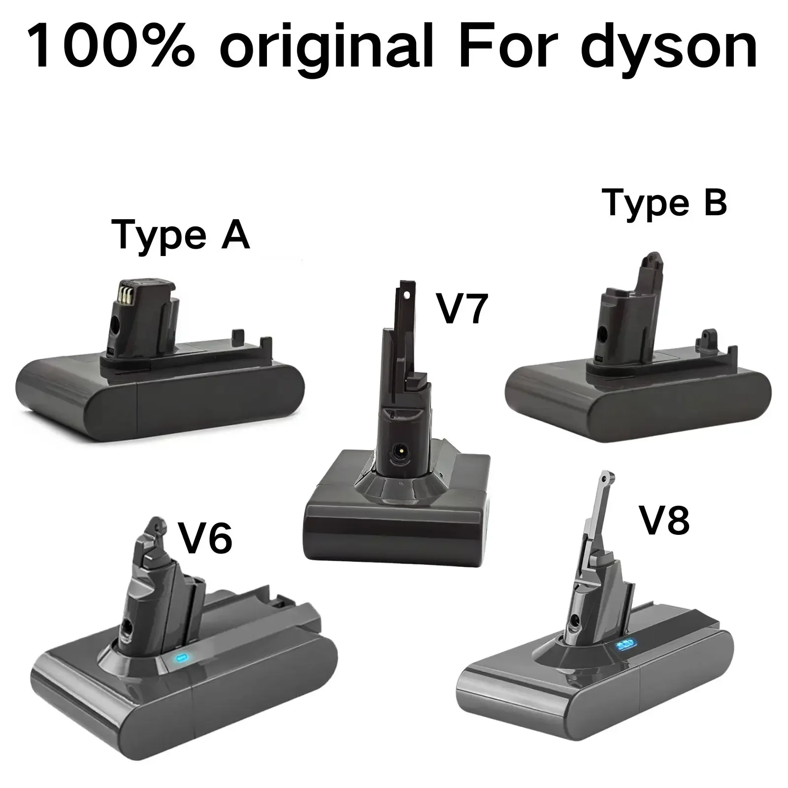 

For Dyson V6 V7 V8 Type A/B 12800mAh Replacement Battery for Dyson Absolute Cord-Free Vacuum Handheld Vacuum Cleaner