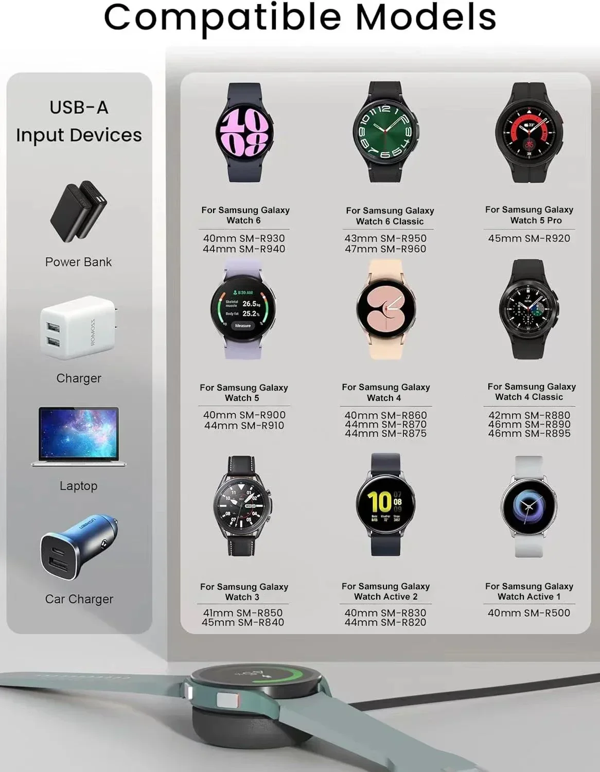 Magnetic Charger for Samsung Galaxy Watch 7 Ultra FE 6 5 Pro Fast Charging USB C For Samsung Watch 4 3 2 1 Universal Charging