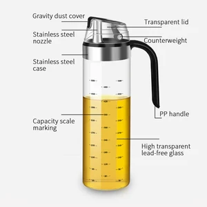 7 Hauptpfefferspray -Verkauf - №2