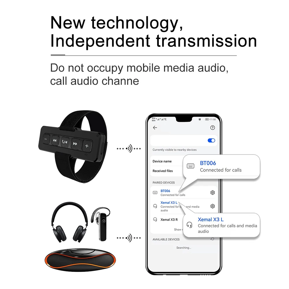 Руль мотоцикла/велосипеда, медиаконтроллер, Bluetooth-совместимый 5,0, 5-клавишная беспроводная медиа-кнопка, водонепроницаемый автомобильный DVD-плеер