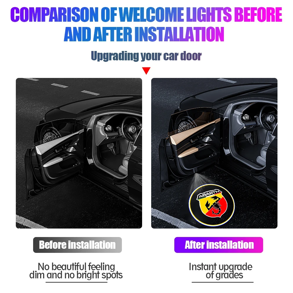 2 قطعة باب السيارة فيات ترحيب أضواء العارض مصابيح اكسسوارات لشركة فيات أبارث 500 تيبو FR الباندا أرجو فريمونت فياجيو برافو #3