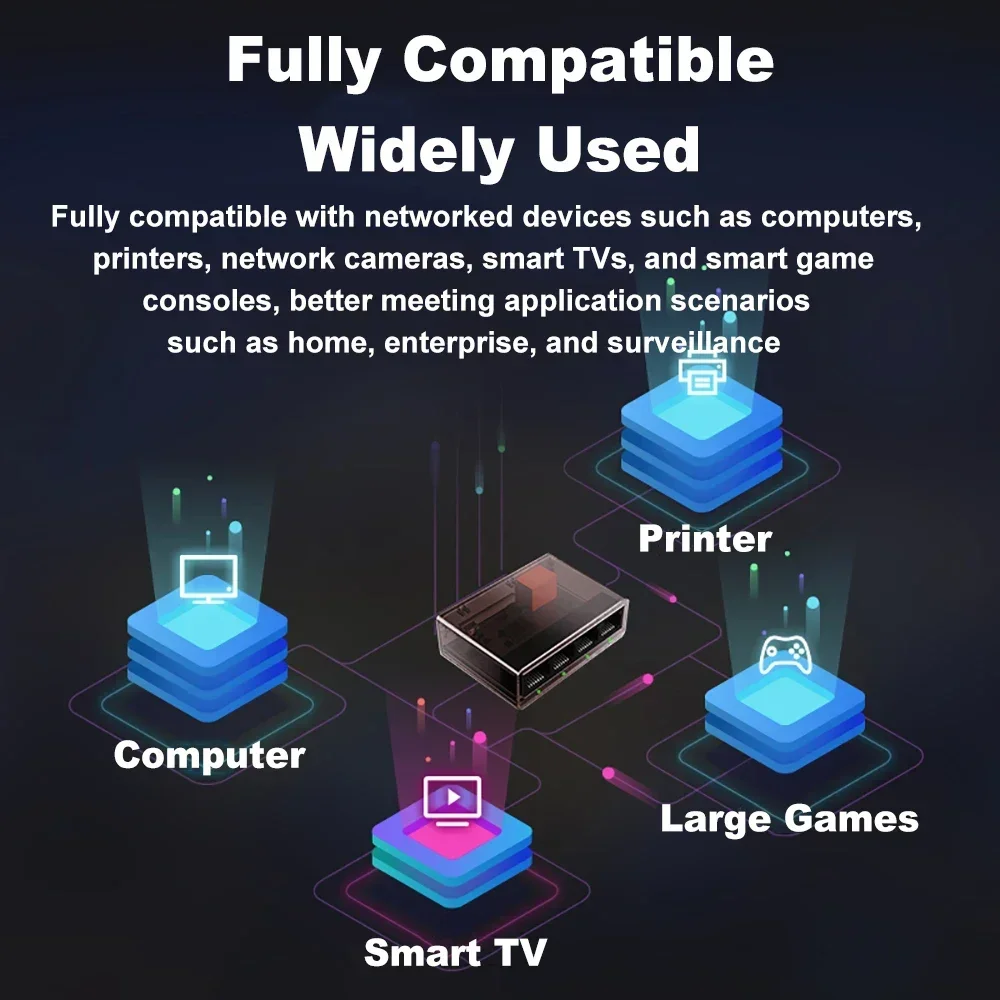 1000Mbps محول الشبكة 5 منافذ RJ45 LAN مهايئ توزيع كامل/نصف دوبلكس الإنترنت الفاصل إيثرنت الذكية الجلاد لجهاز التوجيه PC