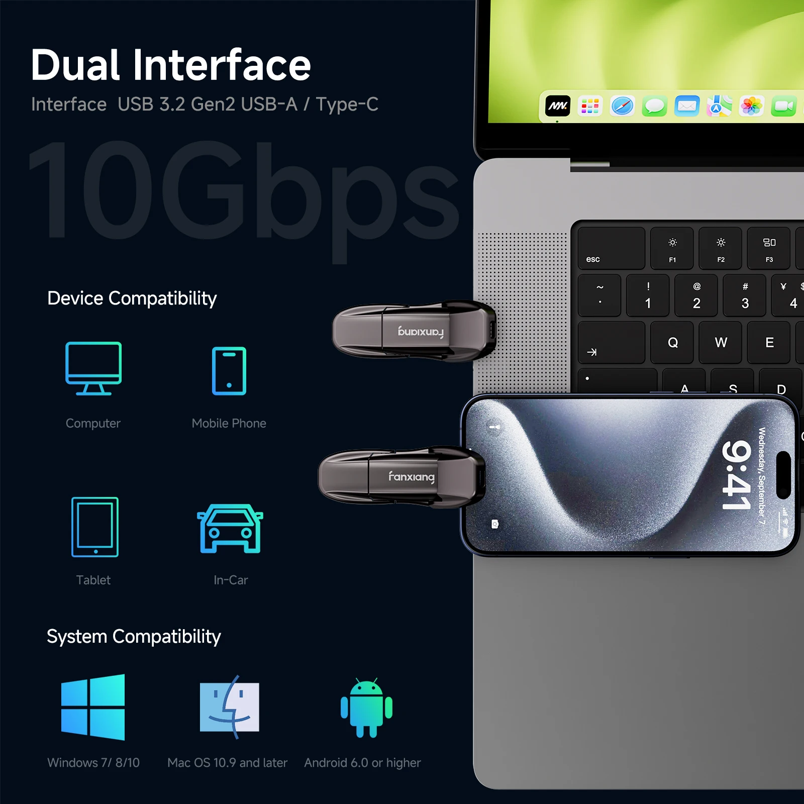 Fanxiang FF952 1000 МБ/с USB-накопитель USB3.2 Gen2 512 ГБ 1 ТБ Type-C + USB-A 2 в 1 Высокоскоростной твердотельный накопитель для портативных ПК