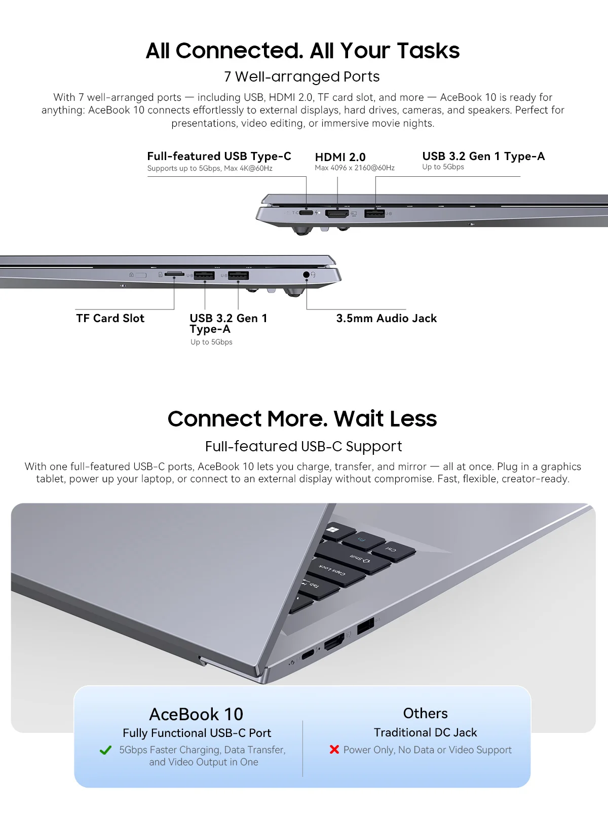 Blackview ACEBOOK 10 Laptop Computer 18.5" FHD 8000mAh Intel N150 Windows 11 16GB RAM 512GB BT5.2 WiFi 6 Desktop Notebook
