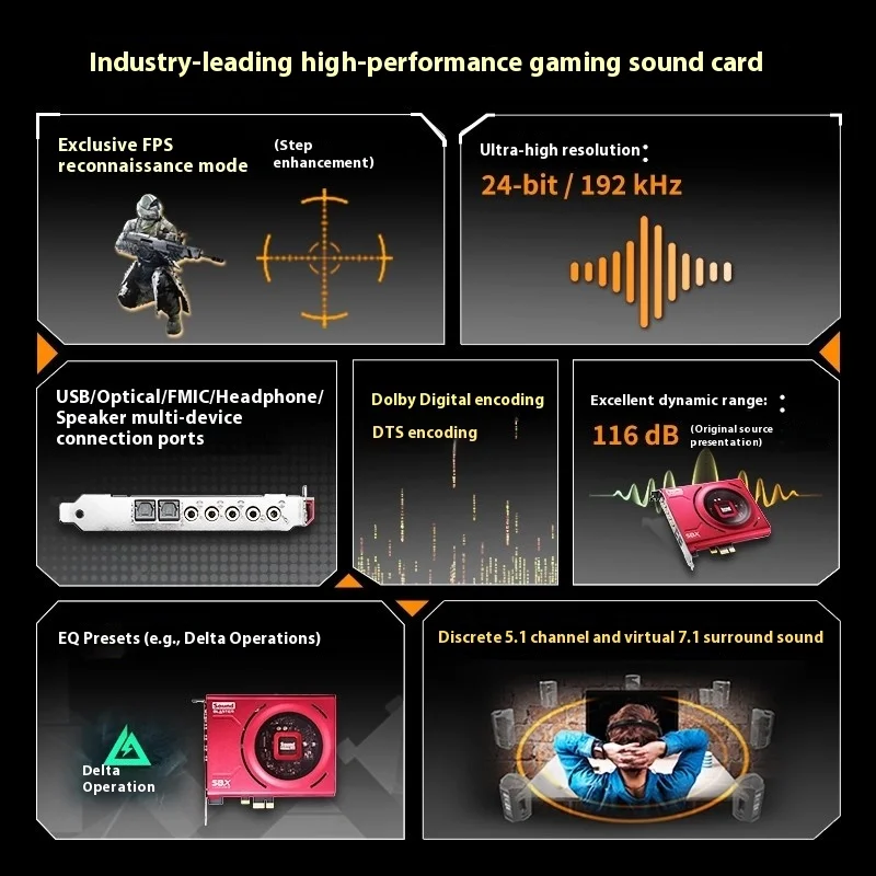 Scheda audio Creative Sound Blaster ZSE, streaming live di celebrità di Internet, giochi di fascia alta integrati, pollo commestibile, computer desktop