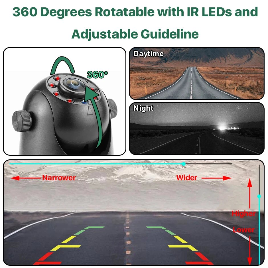 Wireless Full HD Backup Camera for RV, Truck & Trailer product detail