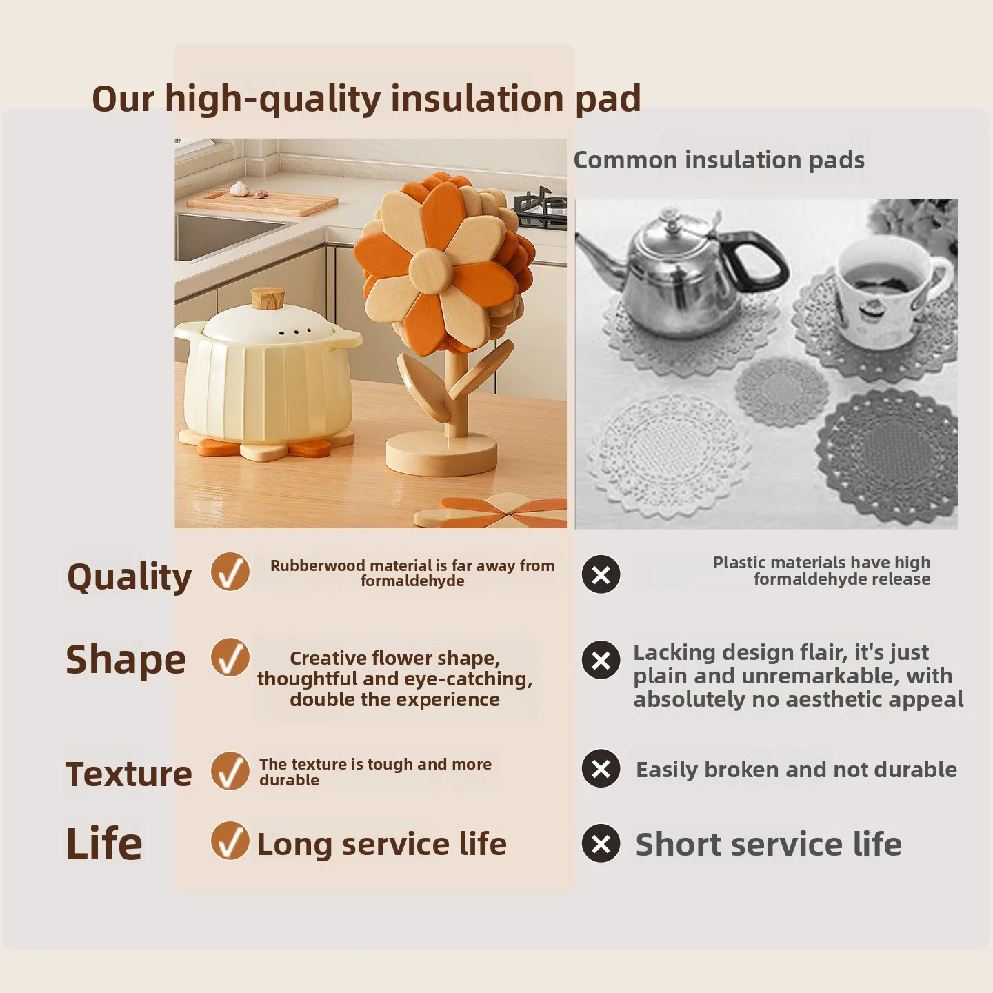 Solid wood heat-insulating mat, creative desktop ornament, sunflower decoration, kitchen dining table placemat