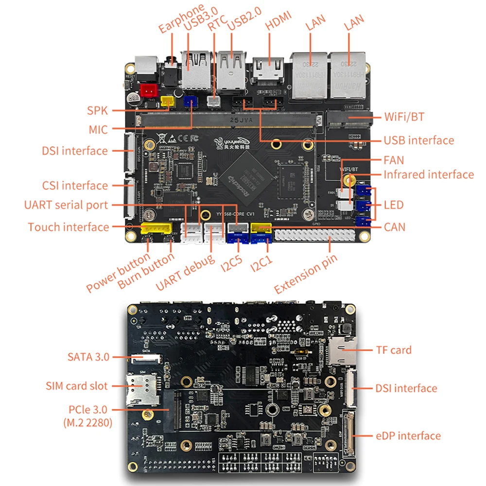 Imagem -04 - Youyeetoo Yy3568 Rockchip Rk3568 Placa de Desenvolvimento Dual Gigabit Ethernet Expansível Satassd Suporta Android 11debian10