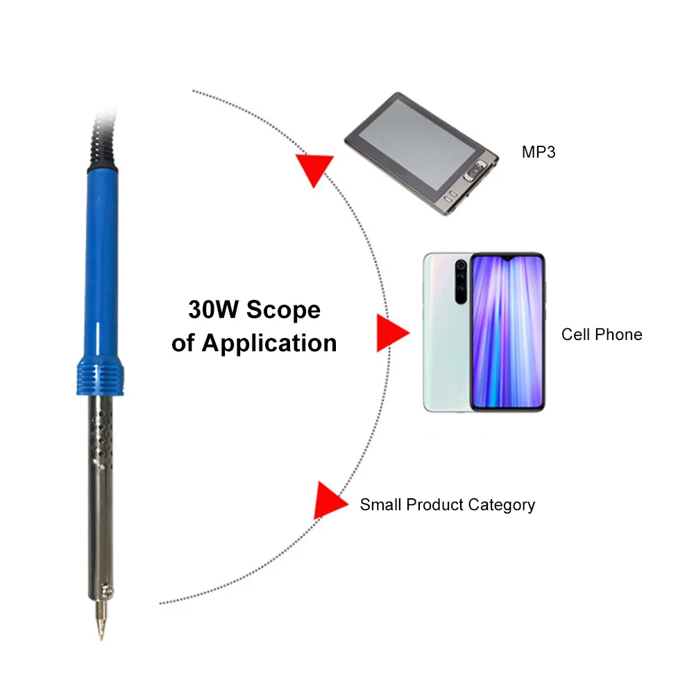 Adjustable Temperature Electric Soldering Iron 60W Solder Iron Professional Tin Welder Heat Pencil Welding Repair Tool EU Plug