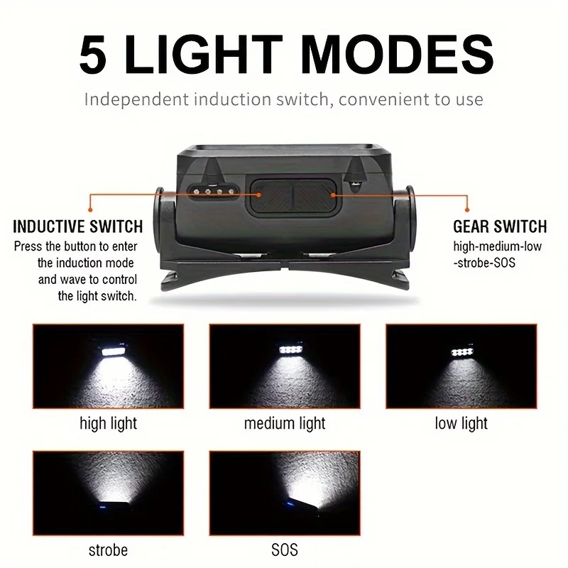 Lampu depan LED isi ulang, pengisian USB, lampu depan kompak tahan lama untuk memancing, berkemah, berlari, bersepeda, mendaki