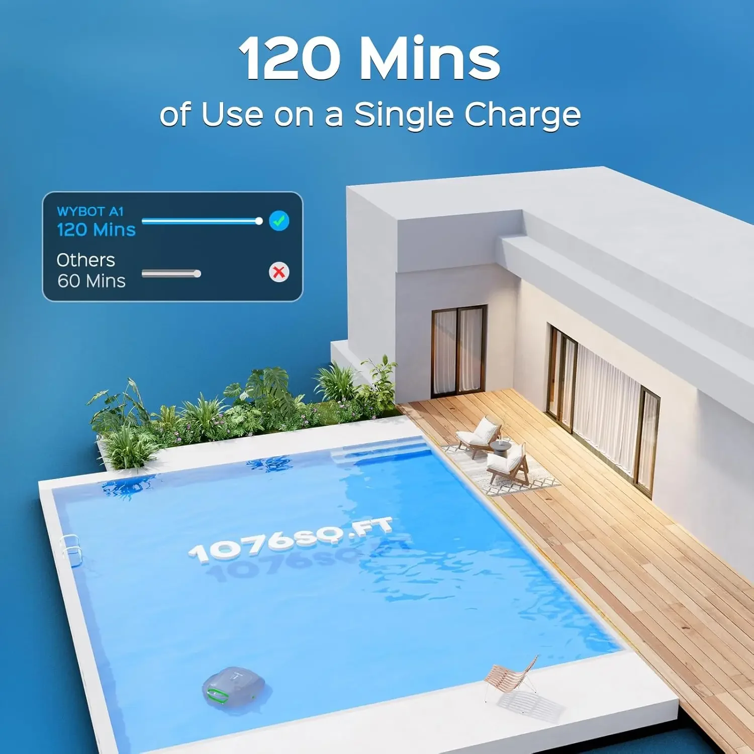 مكنسة حمام سباحة روبوتية لاسلكية مع وقت تشغيل طويل، مرشحات مزدوجة، شحن سريع، مثالية لحمامات السباحة ذات القاع المسطح