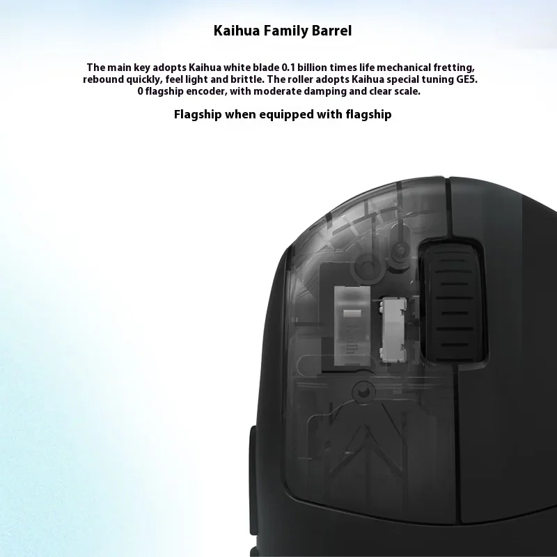 IMECOO P1 Wireless Gaming Mouse Pixart3950 Flagship High-Precision Sensor 8000Hz E-Sport Polling Rate Customized Kailh Switch