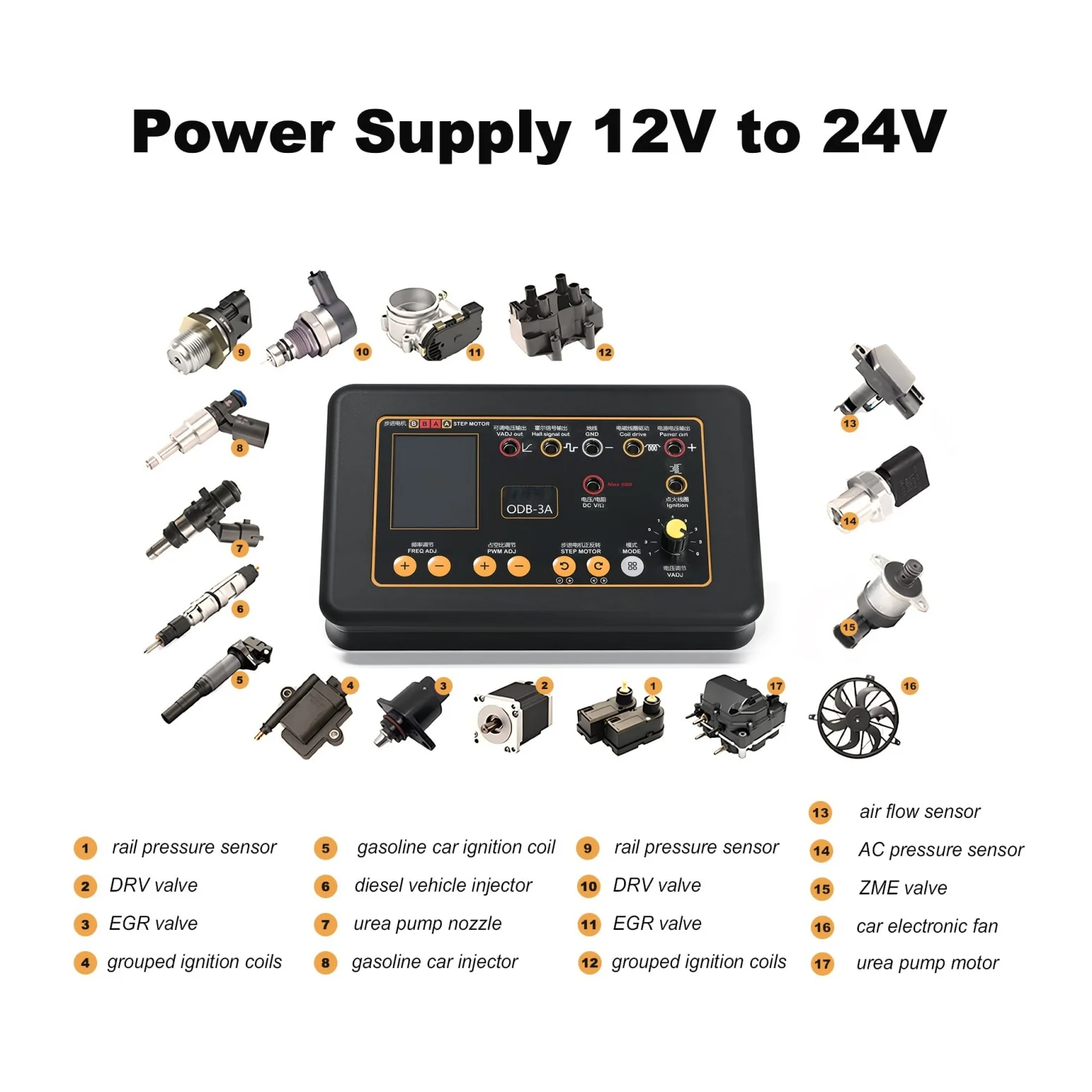 

Тестер автомобильных катушек зажигания QDB-3A, электронный дроссельный клапан IAC, привод инжектора, генератор PWM, диагностический инструмент