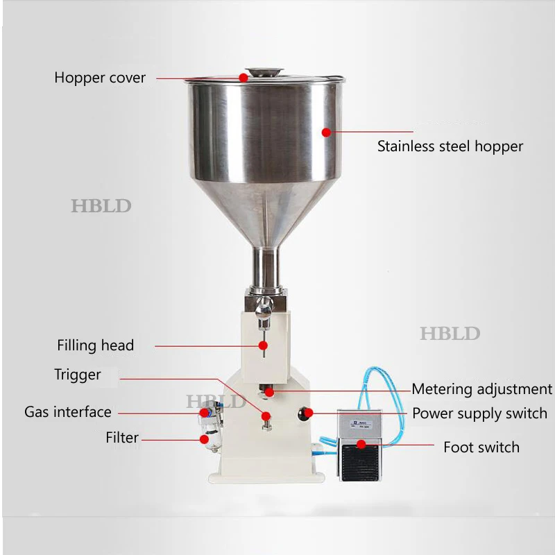 Manual Pneumatic 5-50ml Paste Honey Liquid Vial Filling Several Commercial Jam Jam Nail Polish Filler